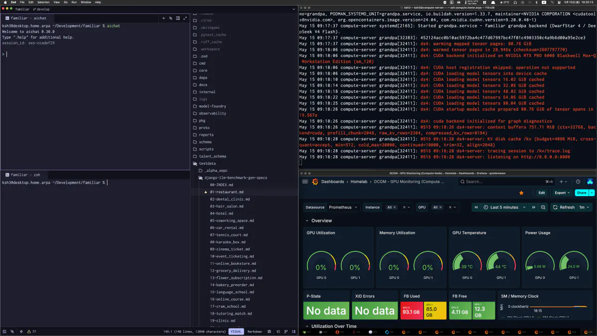 DwarfStar and DeepSeek V4 Flash grandpa backend running beside Zed and GPU monitoring