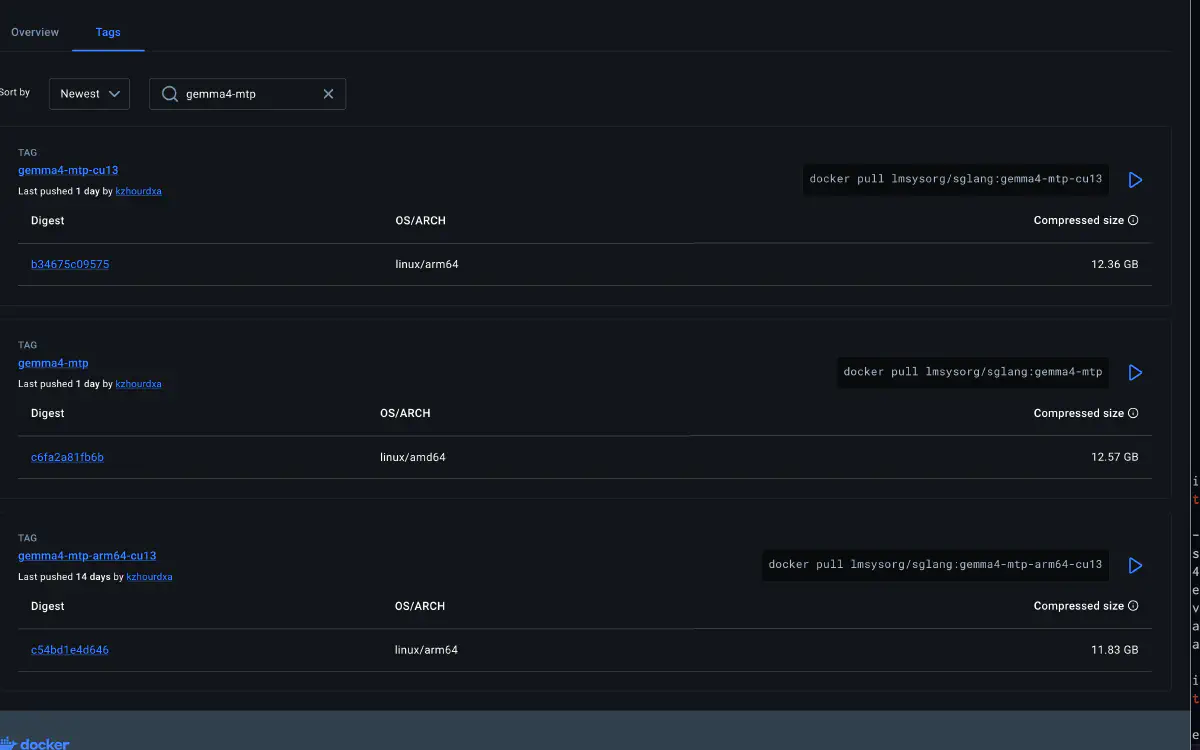 Docker Hubでlmsysorg/sglangのgemma4-mtpタグを確認している画面