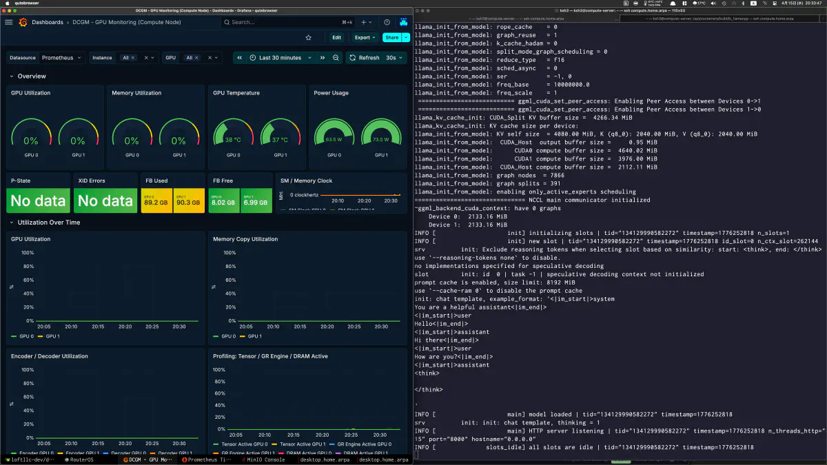 Grafana の GPU 監視画面と ik_llama.cpp 起動時のリソース使用