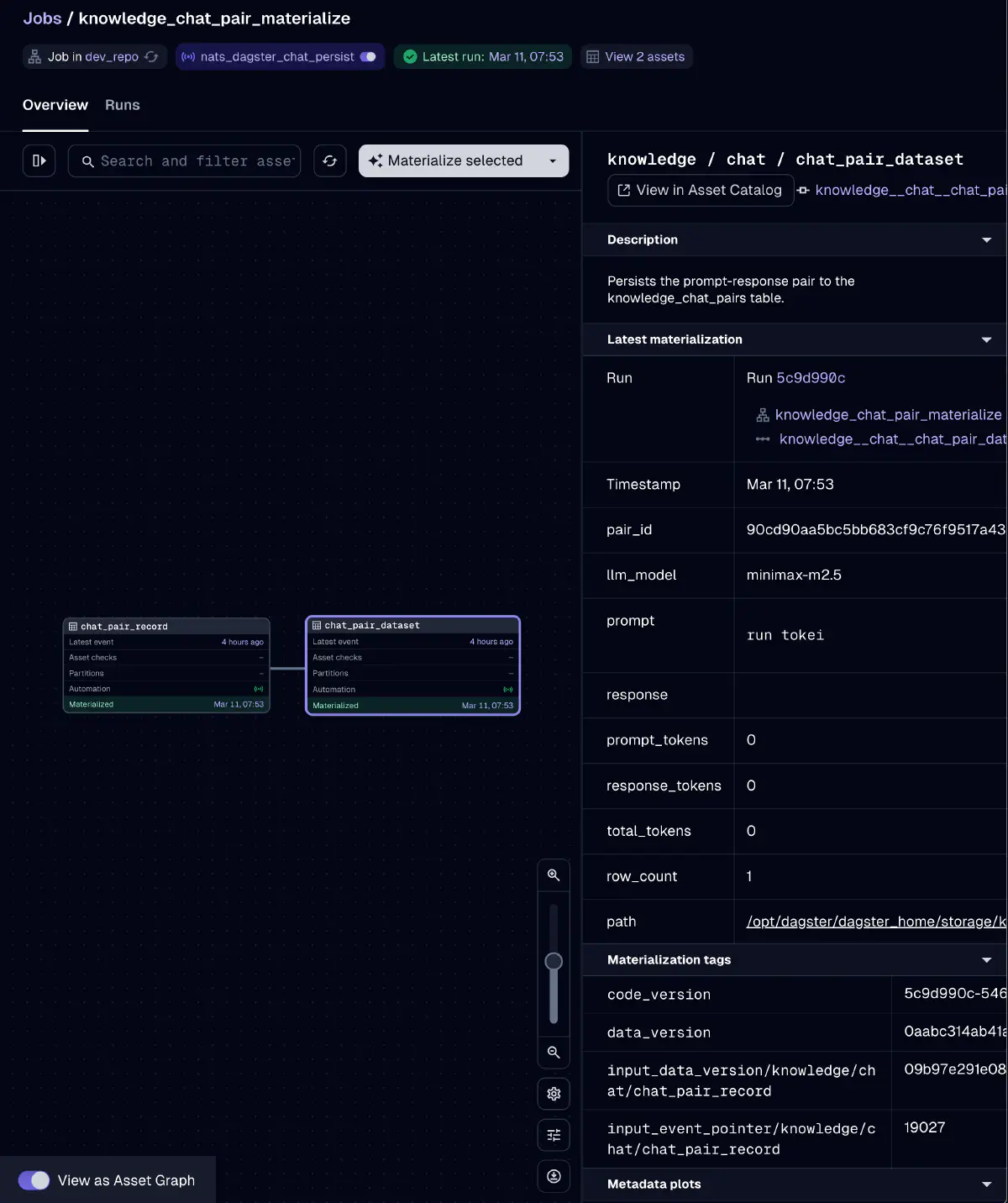 Dagster knowledge_chat_pair_materialize ジョブ